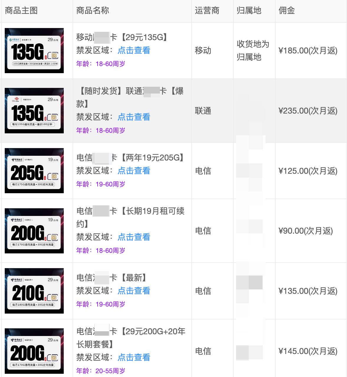 172号卡分销一级代理注册