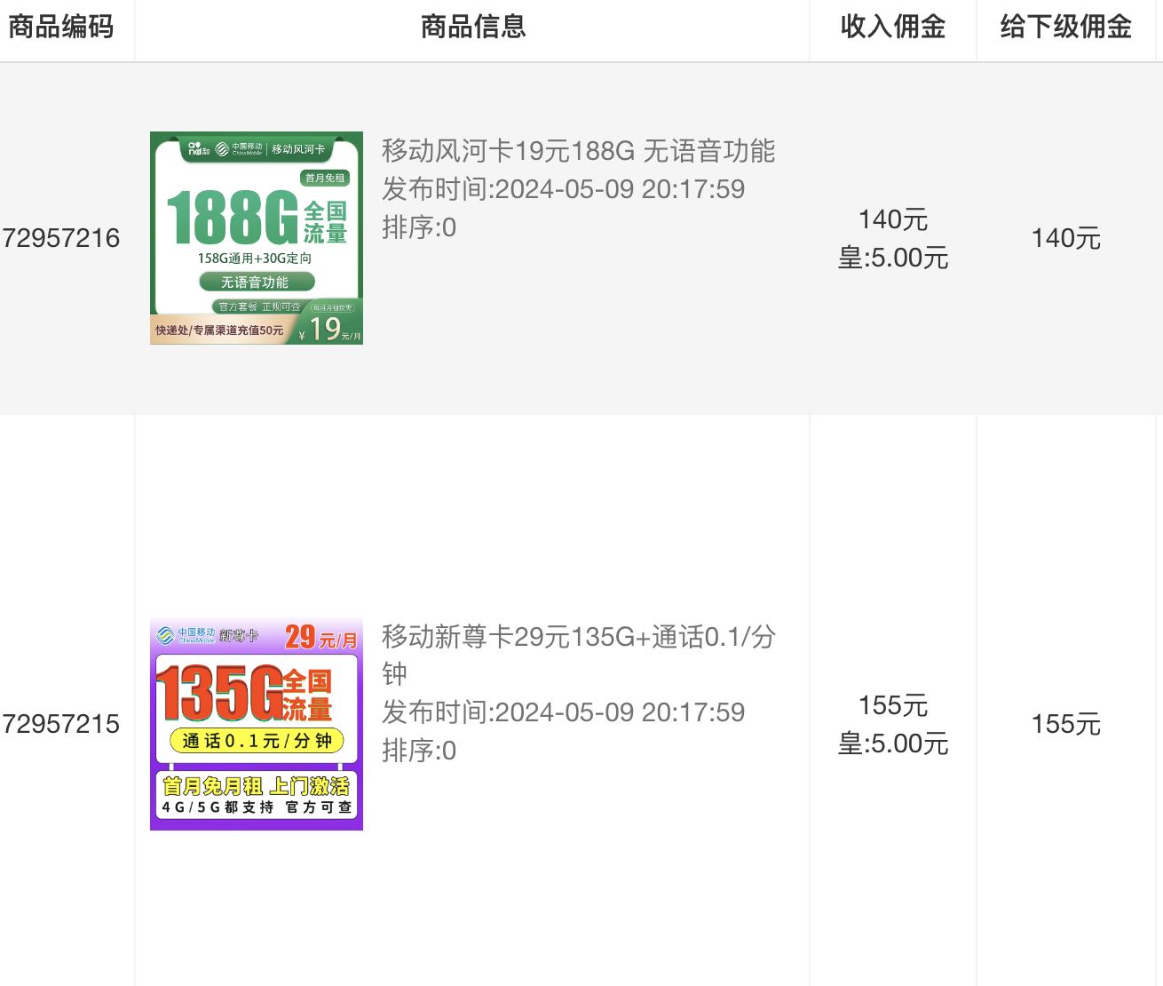 号易一级代理佣金图片