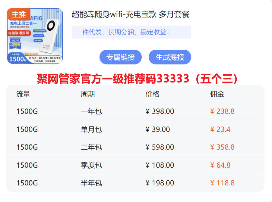 聚网管家(聚网云管理后台)